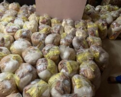 Covid-19 Ration Distribution